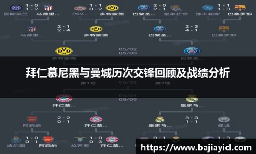 sunbet申搏