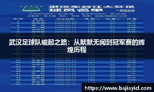 sunbet申搏