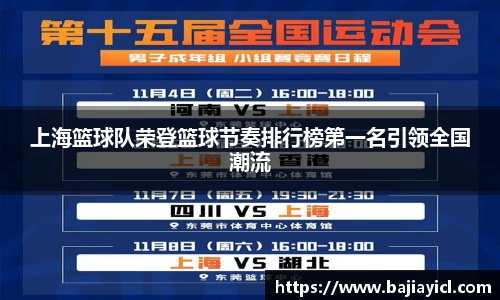 上海篮球队荣登篮球节奏排行榜第一名引领全国潮流