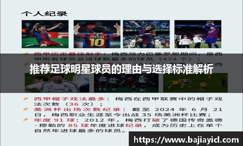 推荐足球明星球员的理由与选择标准解析