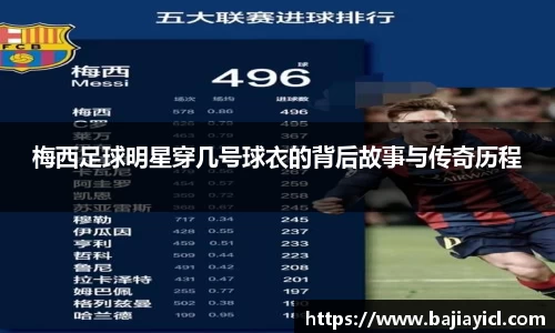 梅西足球明星穿几号球衣的背后故事与传奇历程